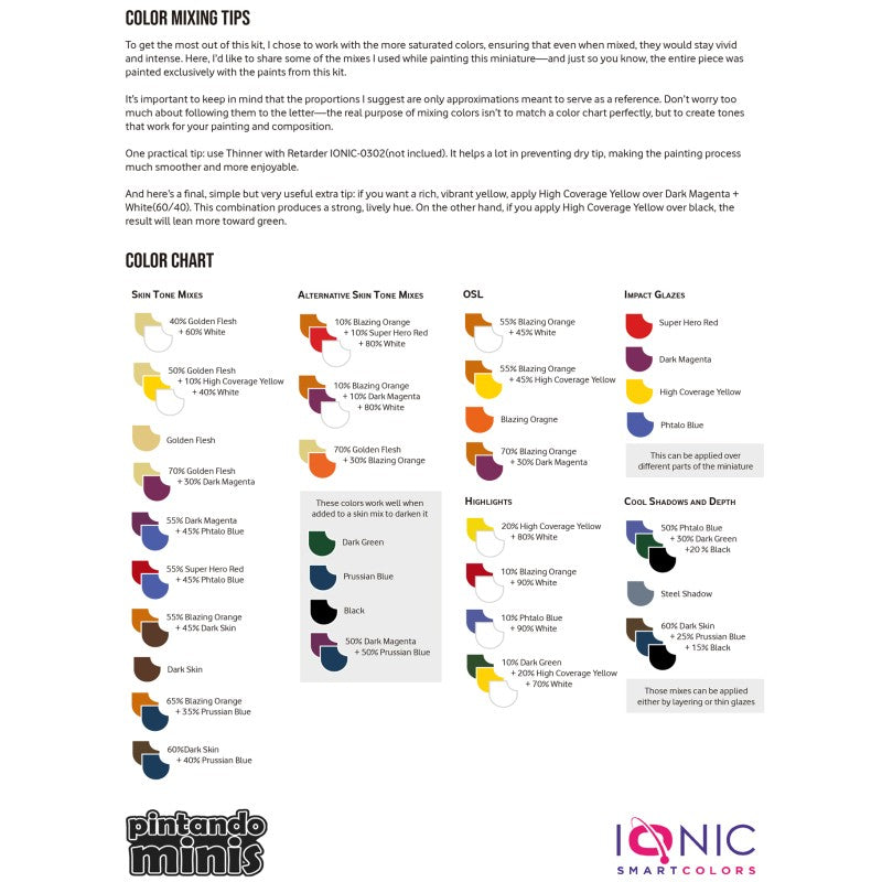 Ionic Dark Fantasy Set