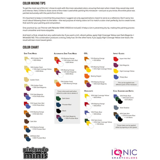 Ionic Dark Fantasy Set